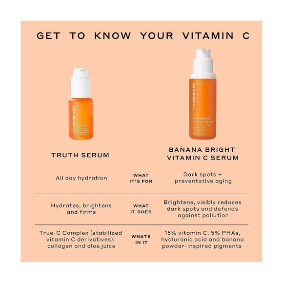 Ole Henriksen Banana Bright Vitamin C Serum - Vibrant Orange - Picture 6 of 6